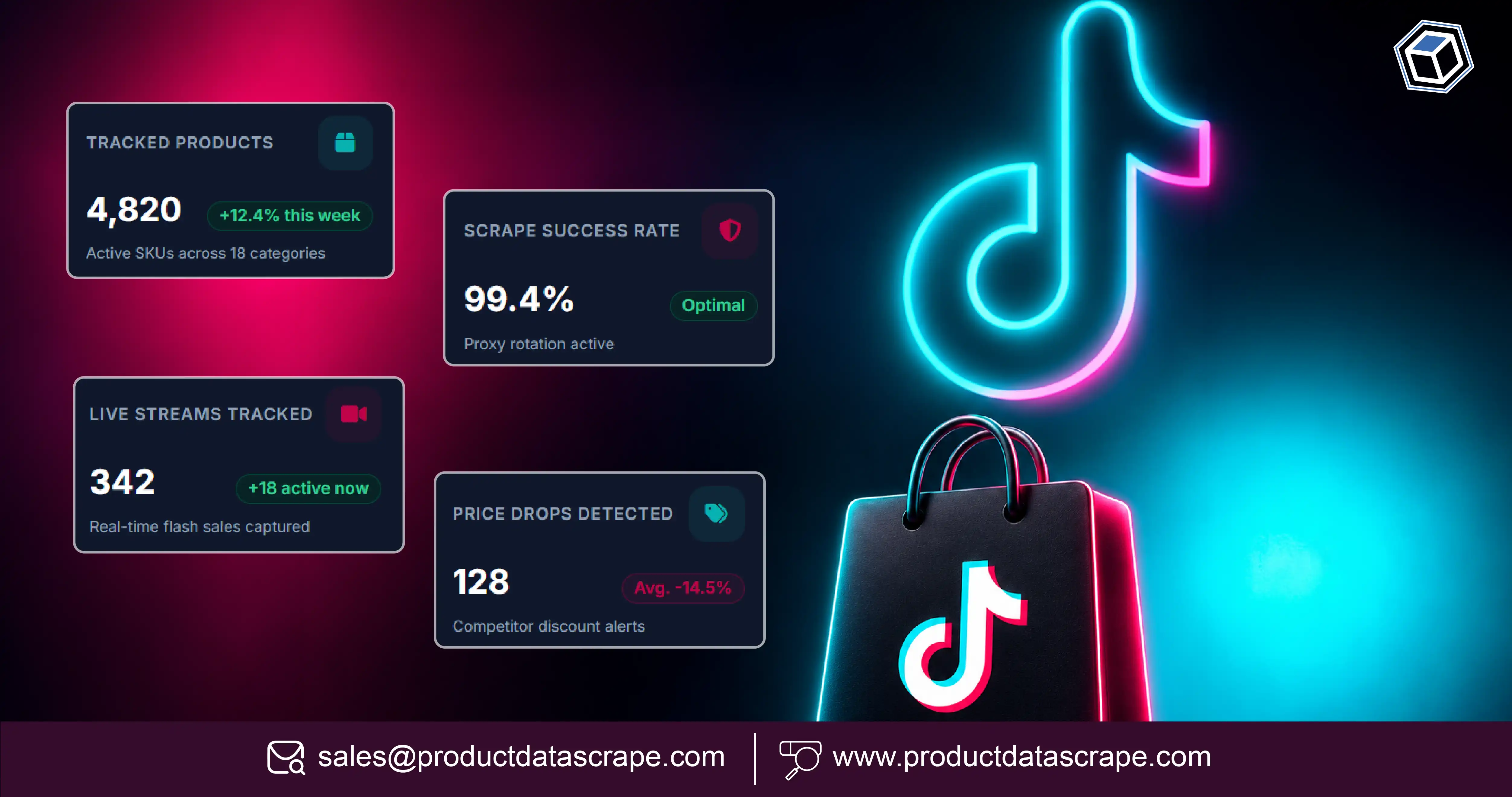 How TikTok Shop Data Scraping Helps Brands Track Products, Prices, and Live-Stream Product Data